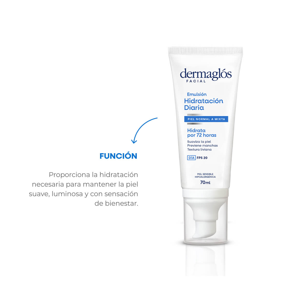 DERMAGLOS - EMULSION FACIAL HIDRATANTE DE DIA CON FPS 20 X 70G - Imagen 4