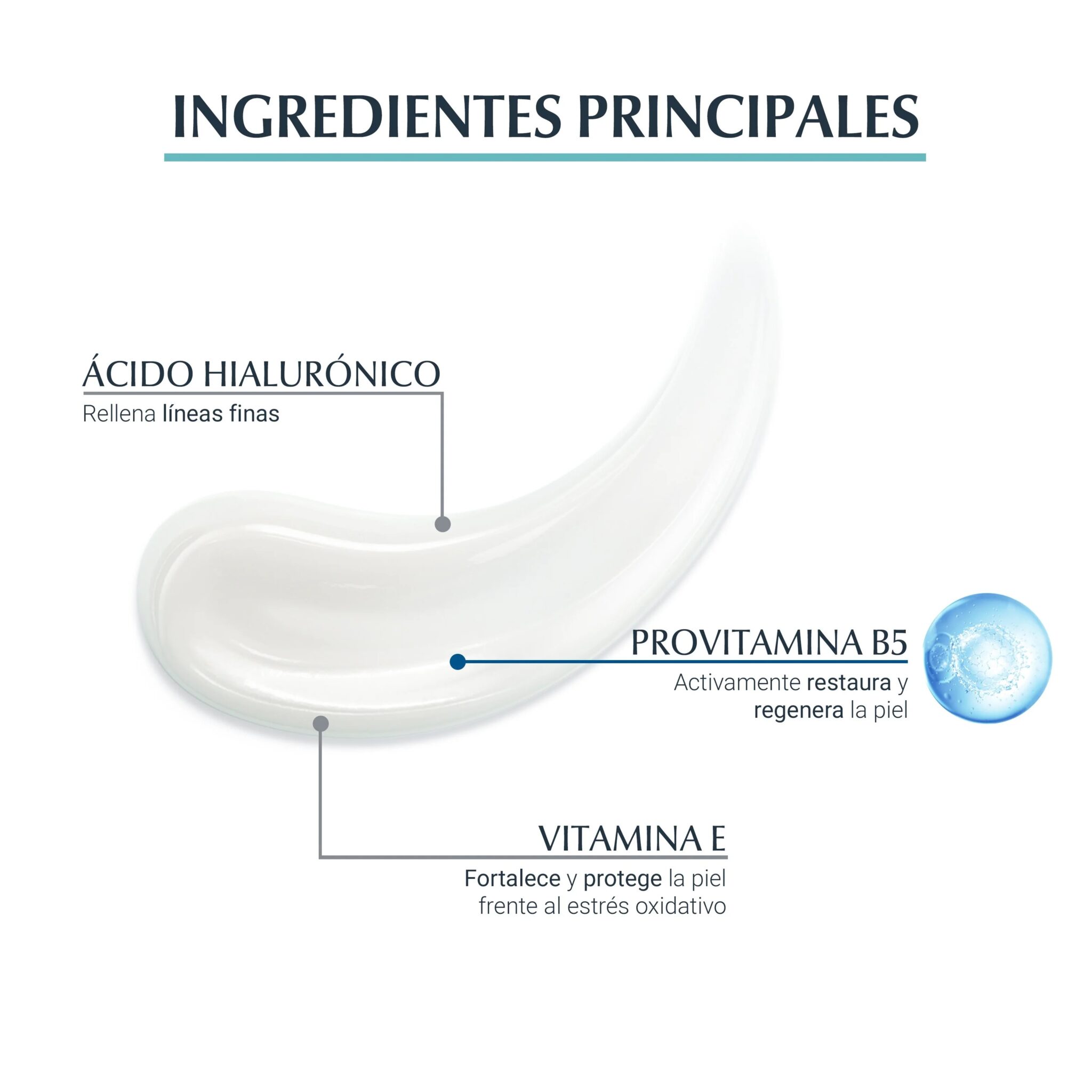 EUCERIN - Hyaluron-Filler + 3x Effect Hydrating+Repair Ultra-Light Gel - Imagen 4