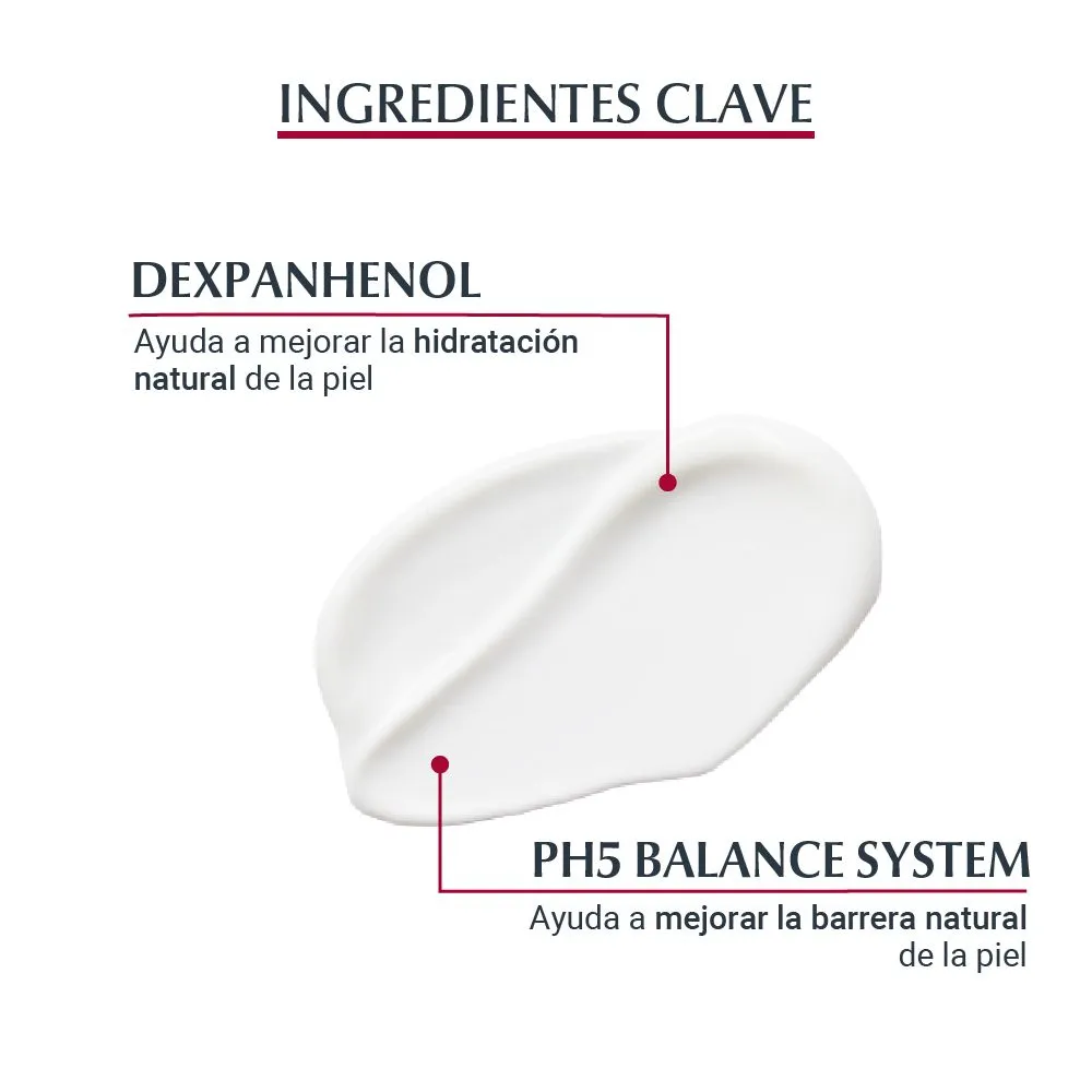 EUCERIN - PH5 LOCION HIDRATANTE 400ML - Imagen 2