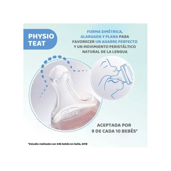 CHICCO MAMADERA WELL-BEING GIRL x150ML - Imagen 3