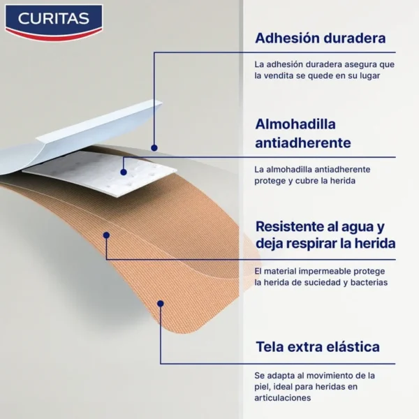 CURITAS XL FLEXIBLE TELA ELASTICA x10 - Imagen 2