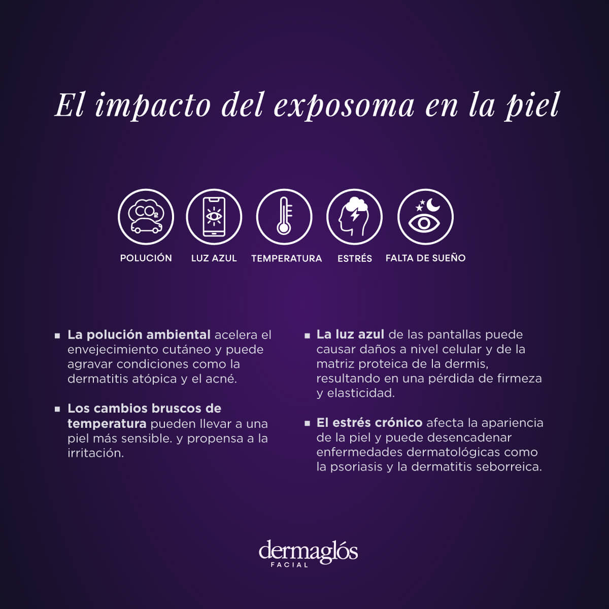 DERMAGLOS - FACIAL SERUM ECTOINA X 30 ML - Imagen 7