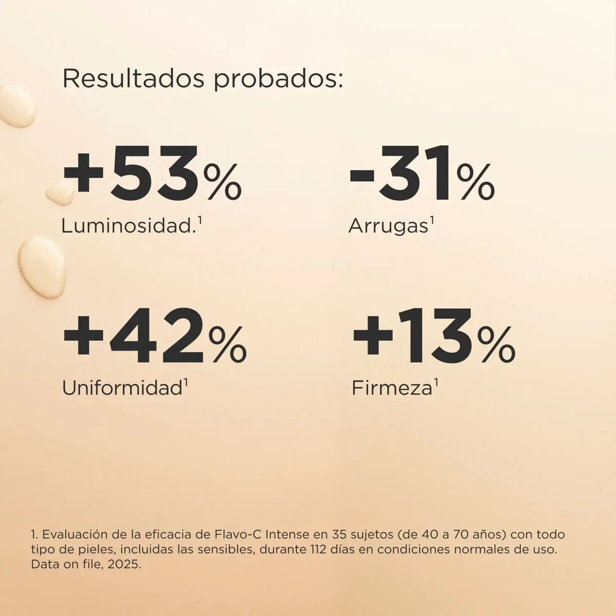 ISDIN - ISDINCEUTICS FLAVO-C INTENSE SERUM 50ML - Imagen 5